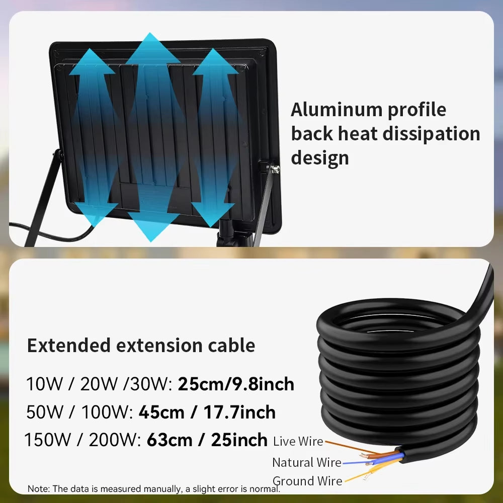 LE PIR Motion Sensor Floolight Outoor Wall Light White Light 100W 50W 30W 20W 10W IP66 Waterproof LE Spotlight for Garen
