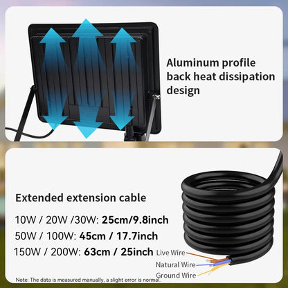 LE PIR Motion Sensor Floolight Outoor Wall Light White Light 100W 50W 30W 20W 10W IP66 Waterproof LE Spotlight for Garen