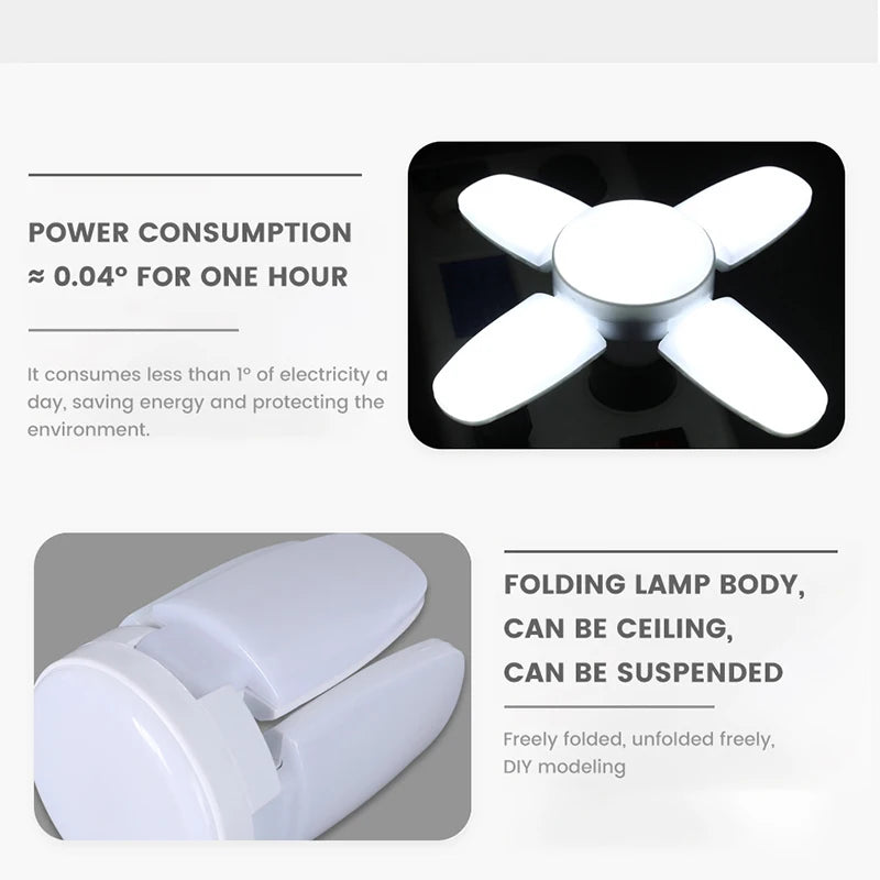 E27 28W Foldable Fan-Shaped LED Bulb, AC220V/110V, 6500K White Light for Home, Ceiling, Warehouse, and Garage Lighting