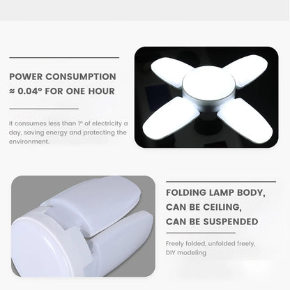 E27 28W Foldable Fan-Shaped LED Bulb, AC220V/110V, 6500K White Light for Home, Ceiling, Warehouse, and Garage Lighting